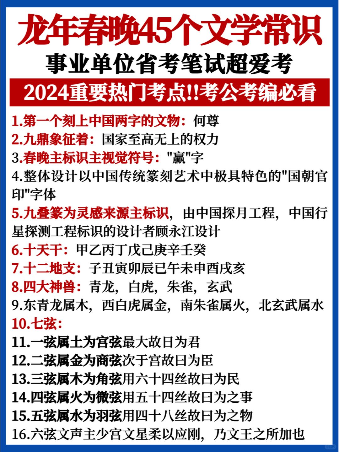 龙年春晚里45个文学常识🔥24考编重要考点