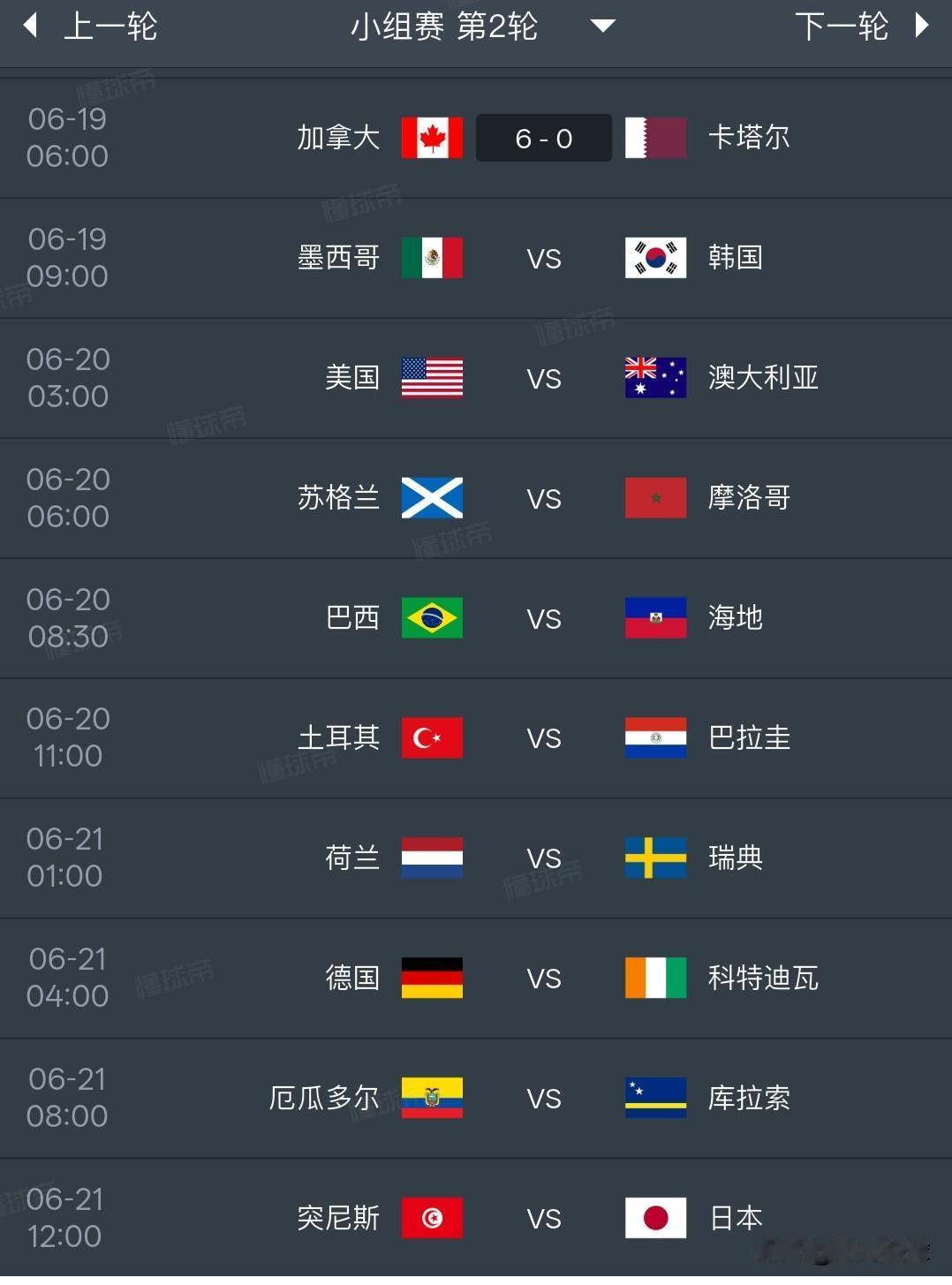 小组赛第二轮亚洲球队会很艰难，会出现多场大比分，看看对阵就知道了。

首先加拿大