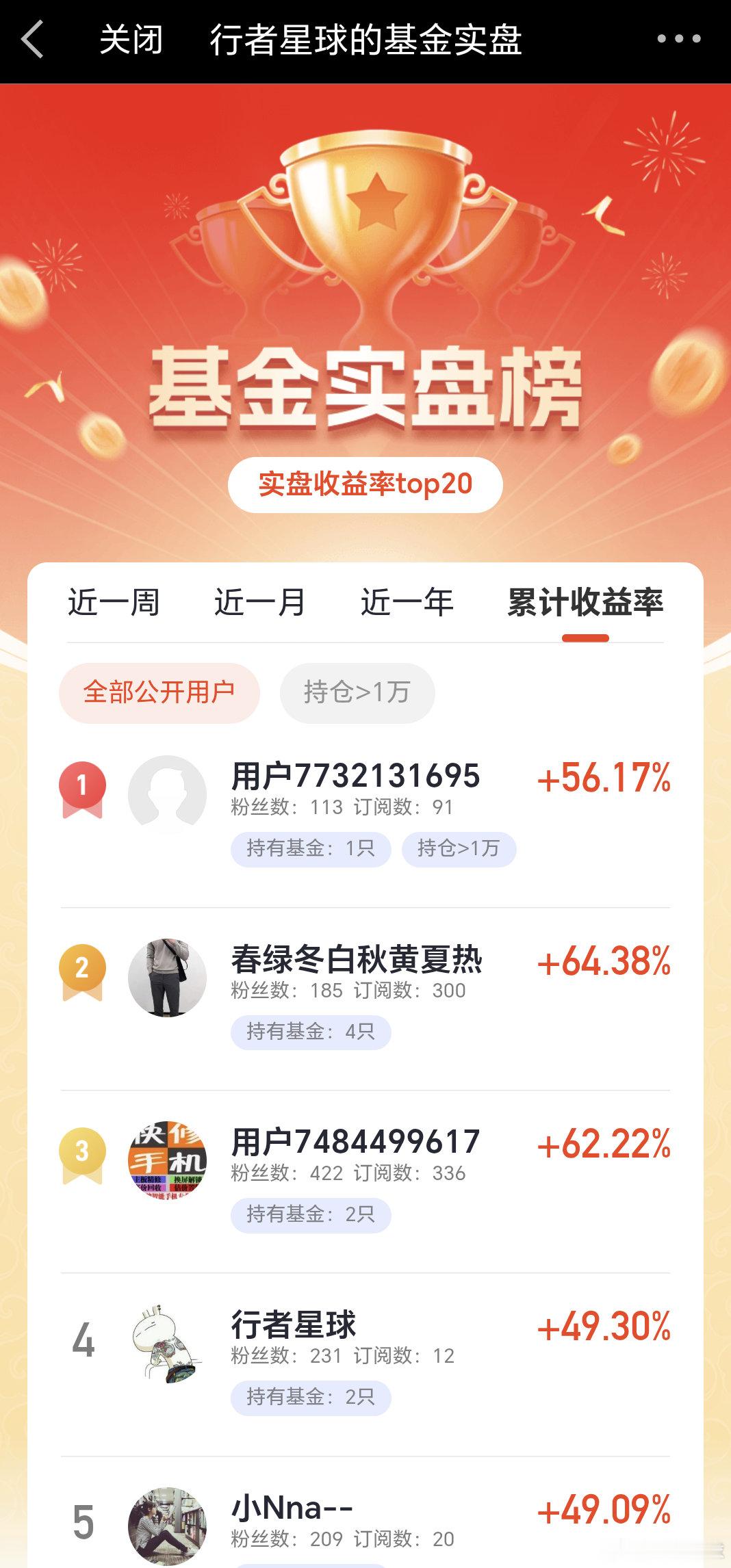 我已经公开了我的基金实盘，快来查看我的基金收益，带你看我的投资之路！的基金实盘