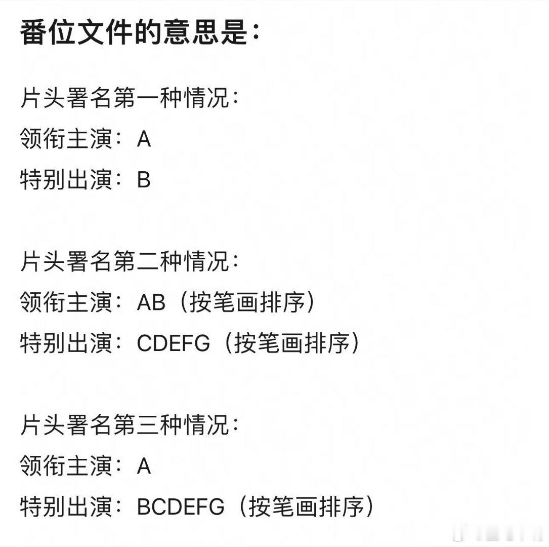 陈都灵陈哲远笔画一样所以这两人平番不了那就看谁是争取到一番了！谁争取到一番就按照