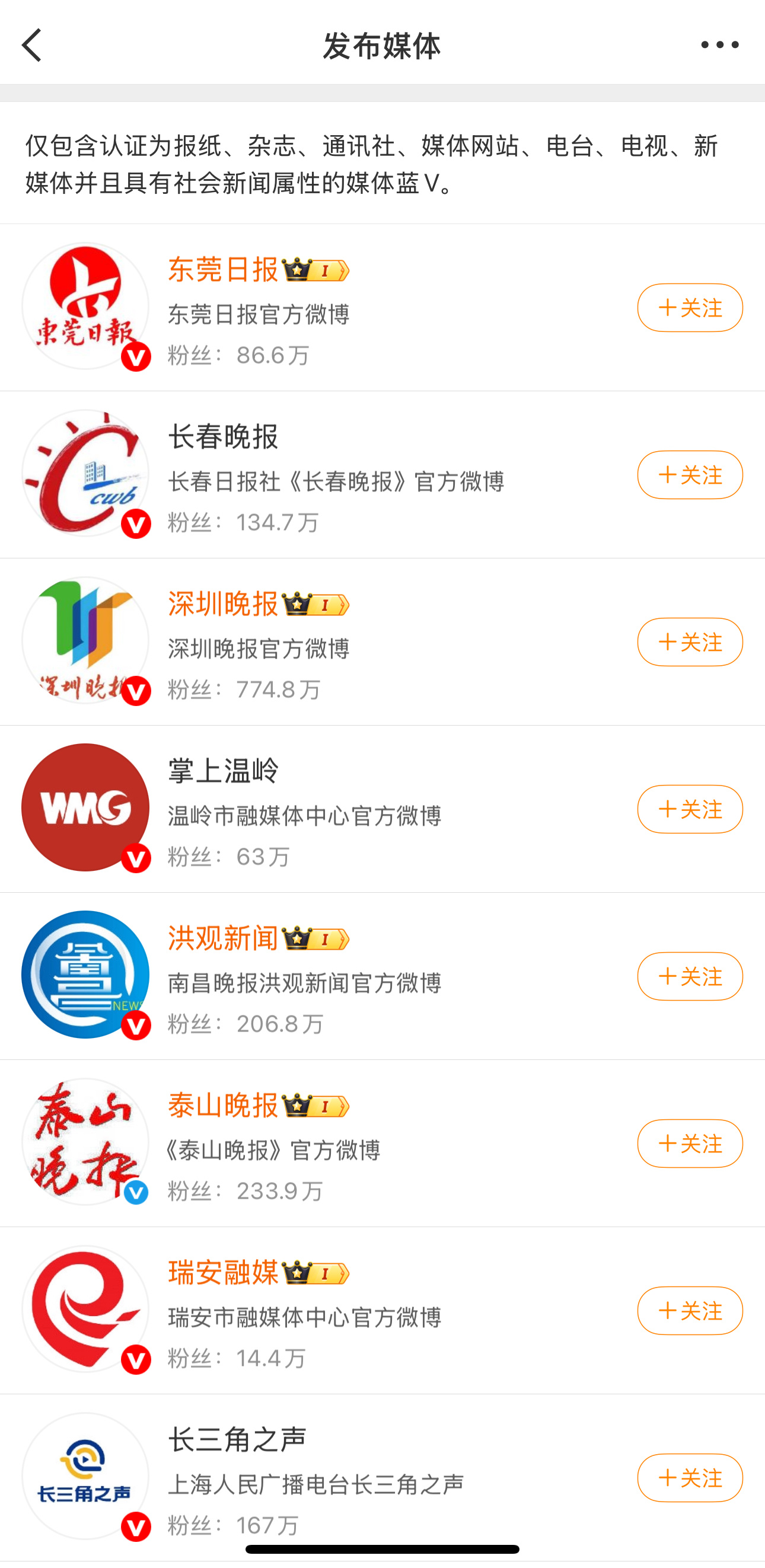 一条自媒体发布的未经证实的新闻，登上了热搜榜一，70多家媒体参与话题→_→员工中