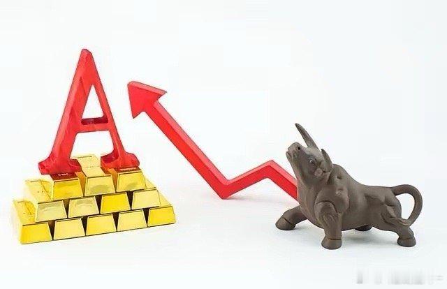 今日的A股走势十分反常，明日（5月21日），恐怕有大事要发生，直接说重点，分享给