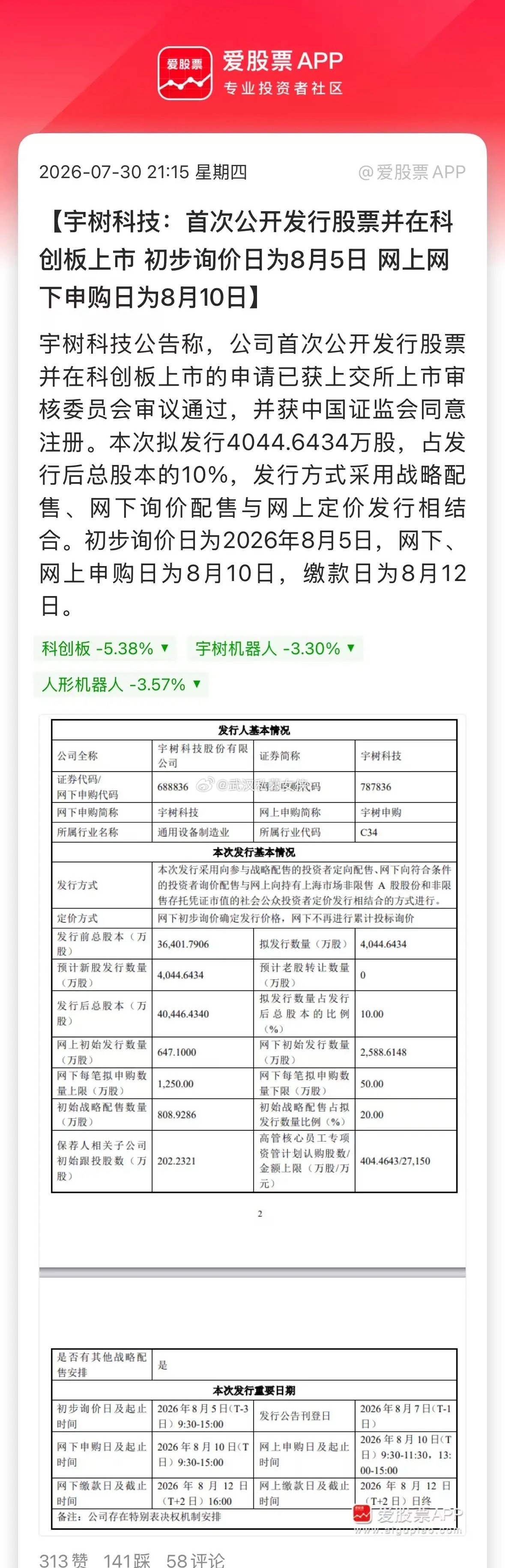 A股人形机器人第一股来了，宇树公告初步询价日为8月5日，网下申购日为8月10日。