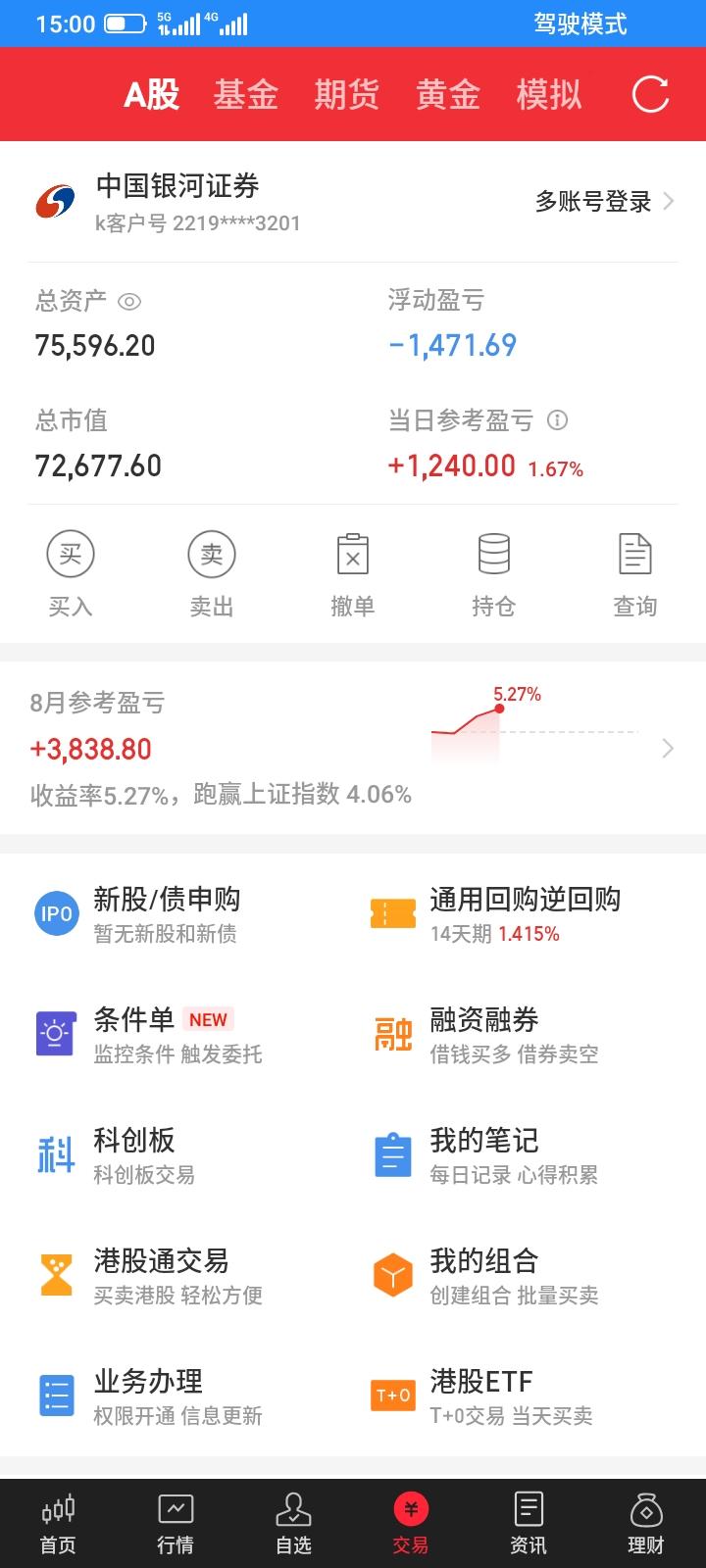 2026.08.05，今天股市大涨，但是我持有的垃圾股依然不涨，etf一只微跌，