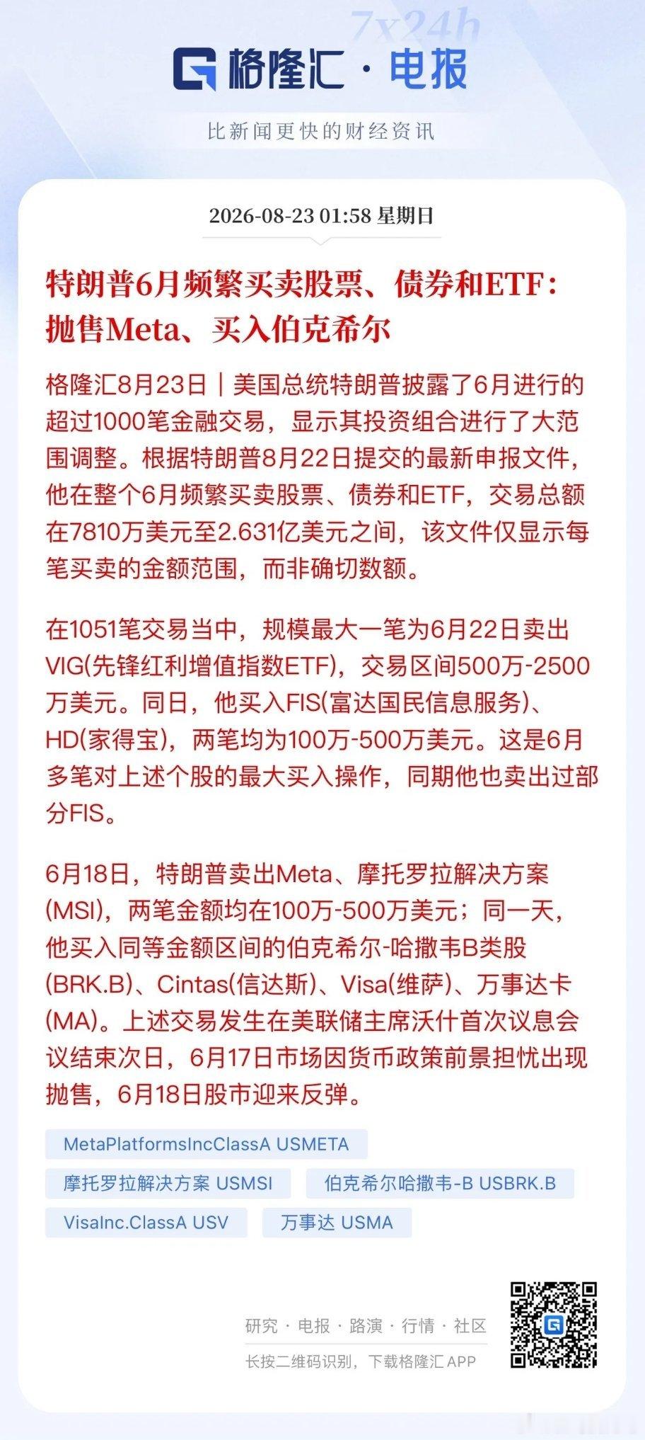 你敢信一国总统亲自下场炒股，这倒也罢了，关键一个月交易超1000次！更关键的是在