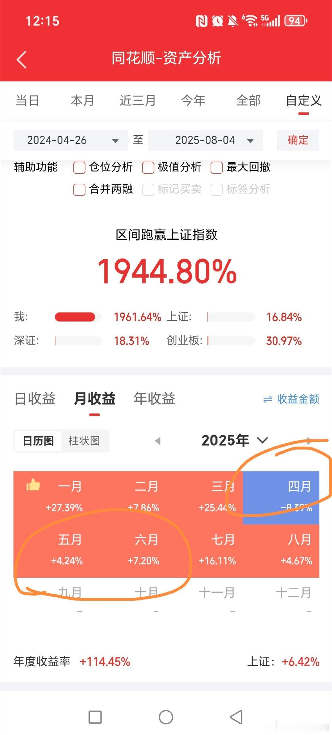 交易心态第一，你不可能一直每天在赚钱，也不可能什么都抓到！！！不现实毕竟，行情都