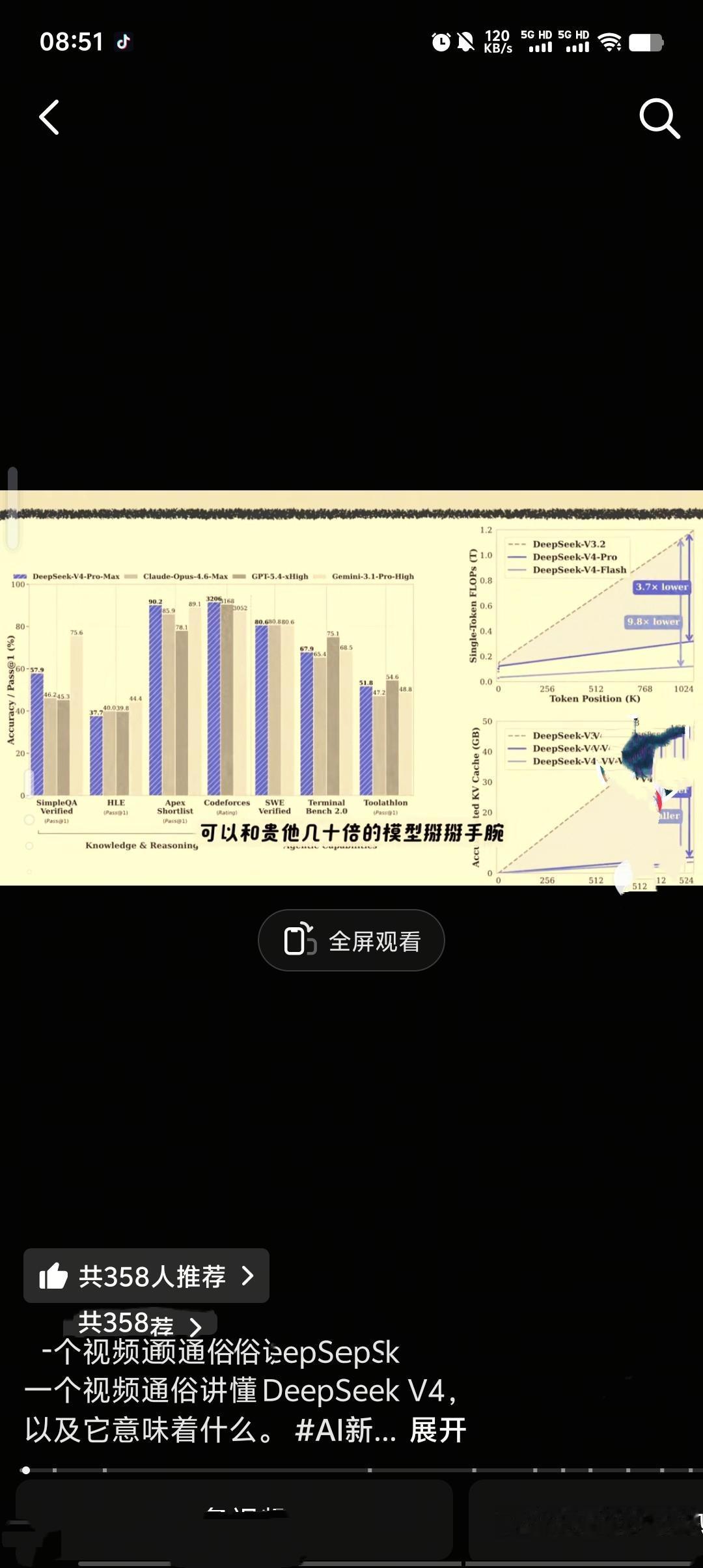这条视频拆解DeepSeek V4核心能力，从万亿参数架构到多模态理解效率，用实