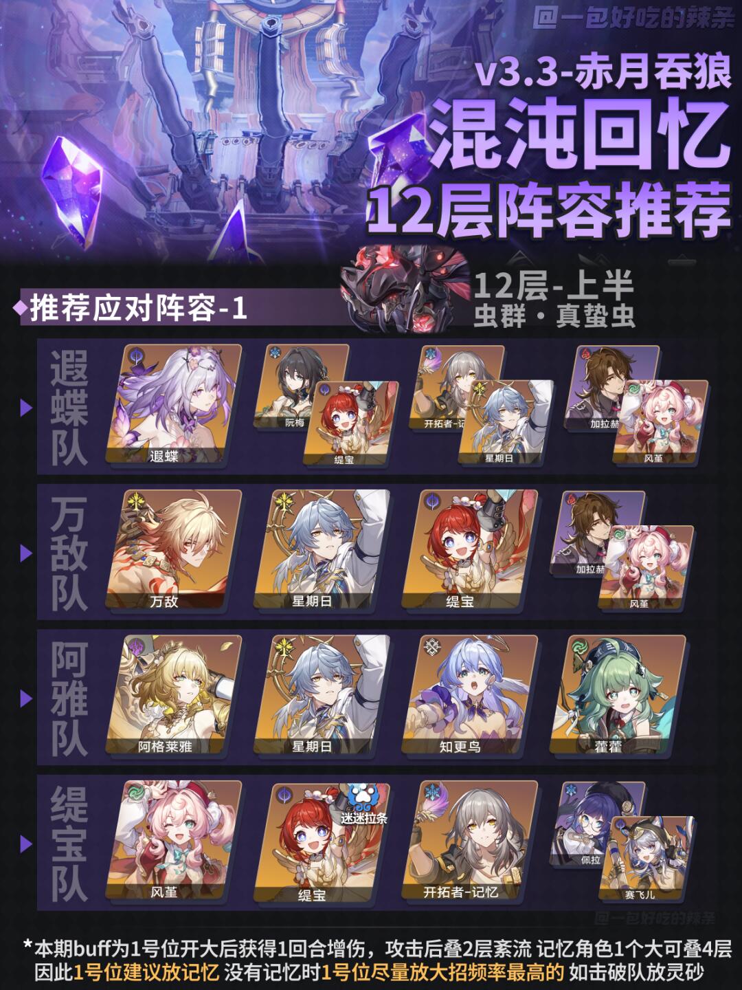 3.3混沌回忆12层阵容推荐丨好烫 好烫 好烫