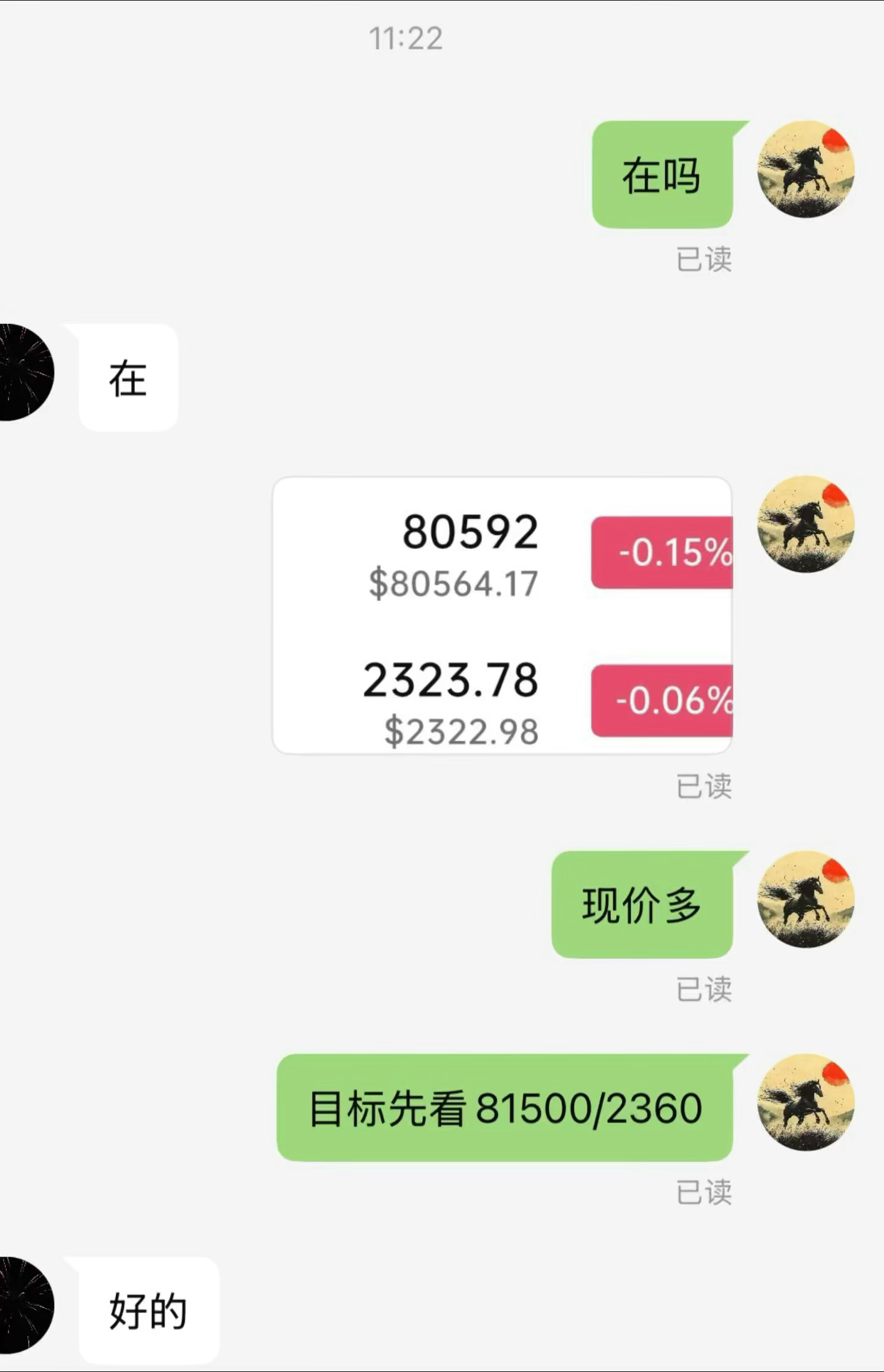 走的有点慢，需要耐心等待一下，看看美股 