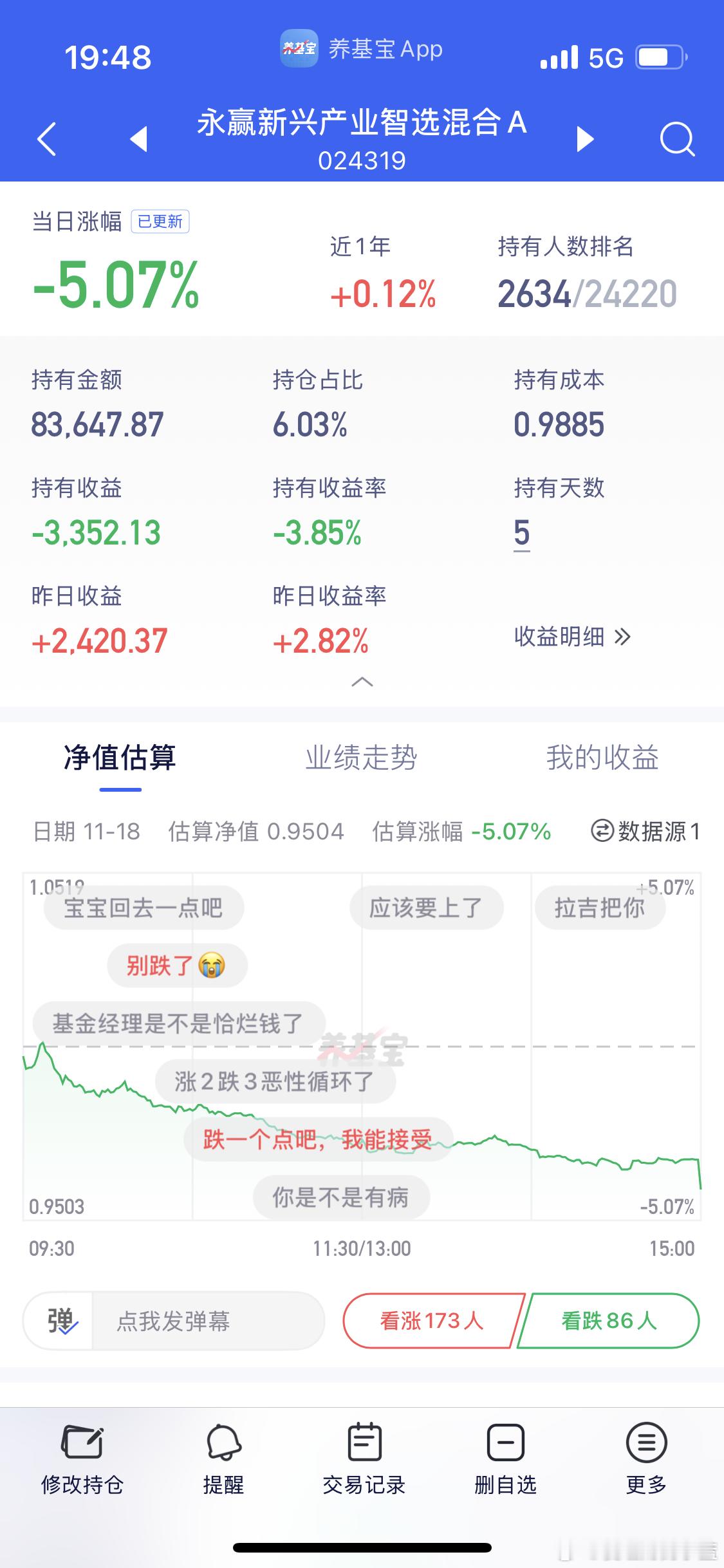我的北证5个点好炸裂啊。