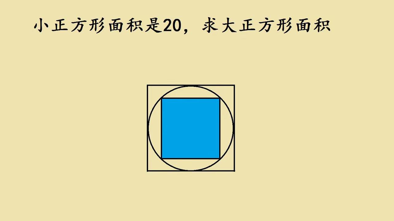 六年级方中圆。六年级几何“方中圆中方”：抓准思维，秒破难题 六年级几何高频考点“