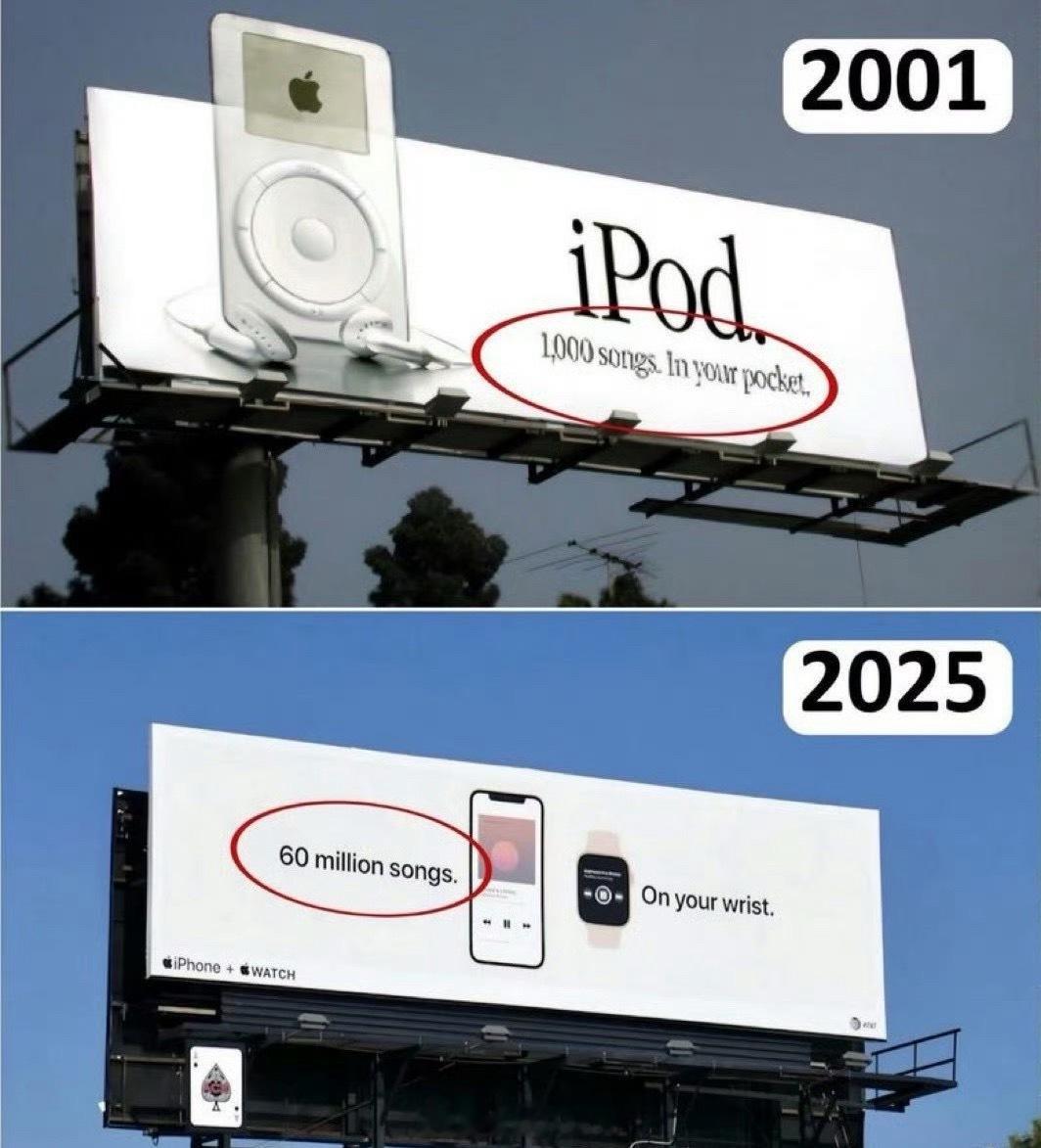 2001 VS 2025 ​​​