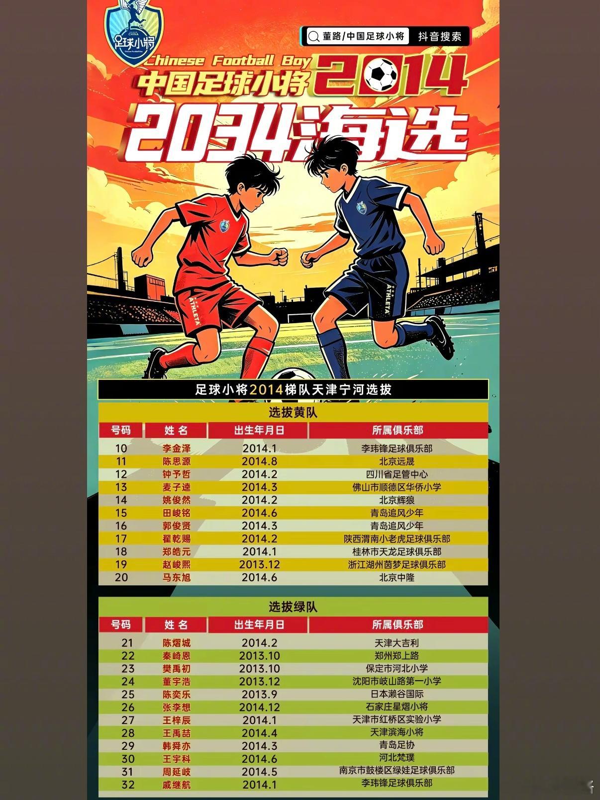 今天下午14:00，中国足球小将 2014天津选拔，现场直播！ 