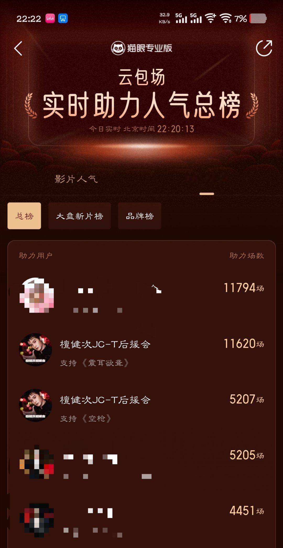 我真服了檀丝了 四个小时左右时间就让我们小亓sir和李淇贴贴了小炭火会全力托举健