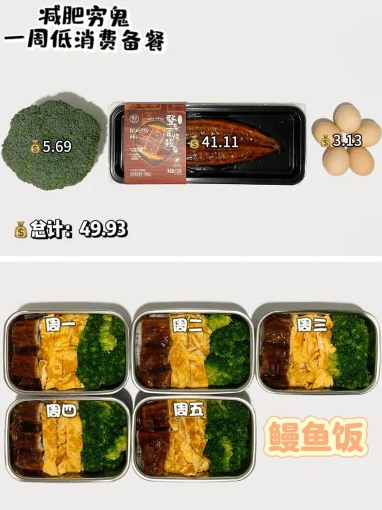 减肥穷鬼｜一周备餐