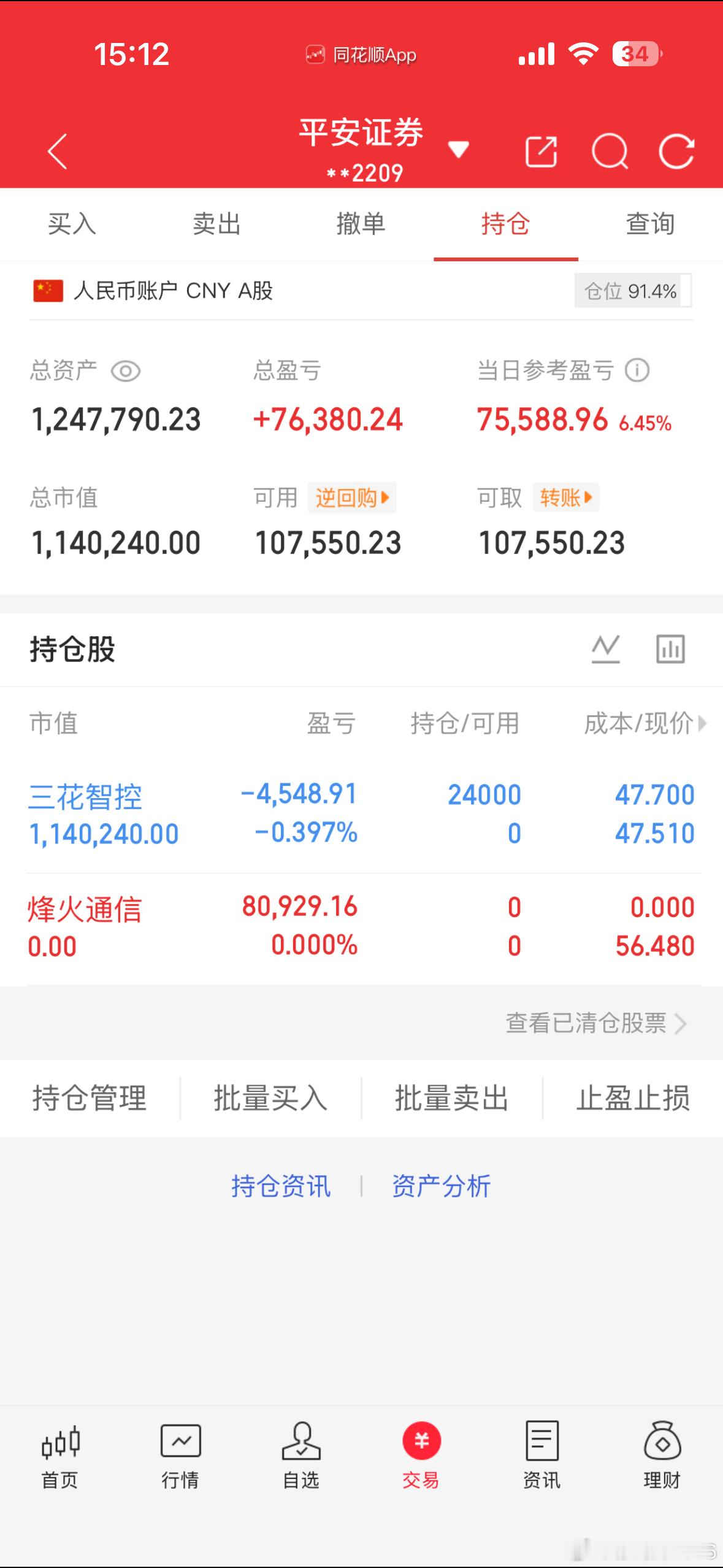 6月5日收盘记纳入100w本挑战一年翻5倍（第 4  天）！我会每天坚持更新，希