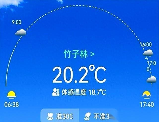 别问，问就是上当了。
今天早上出门的时候，我还穿着单衣，心里嘲笑天气预报又在小题