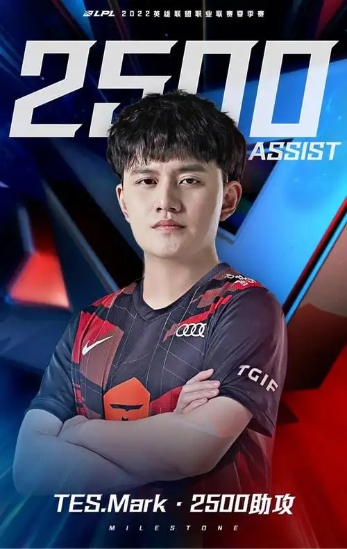 Mark迟到打比赛迟到。。。 