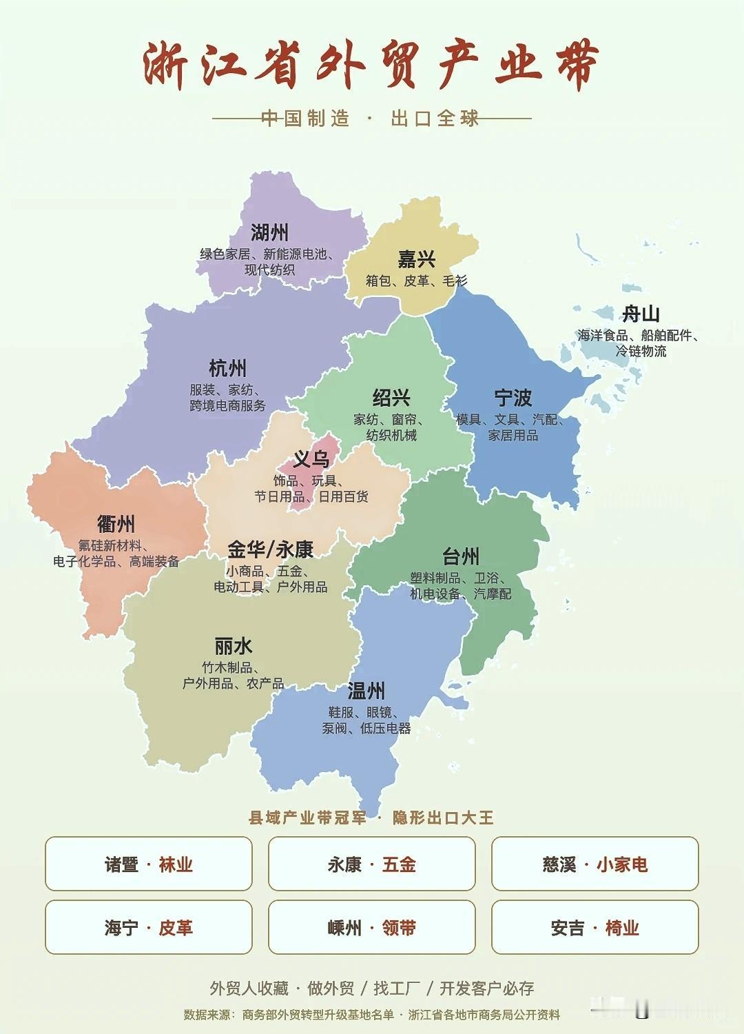 一张图看懂浙江！遍地都是隐形出口冠军
 
浙江如同一块精巧的产业拼图，十一个地市