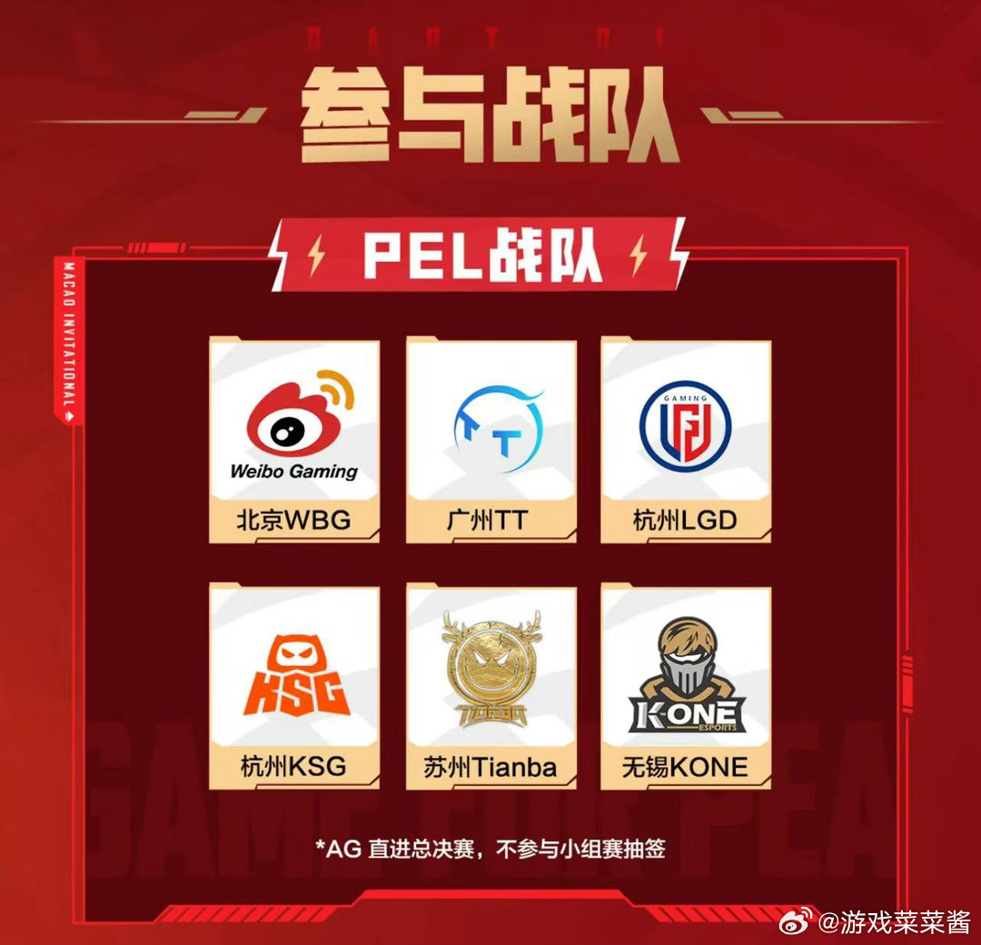 澳门邀请赛抽签仪式抽签仪式即将开展，各参赛战队的分组安排将会正式公布。 