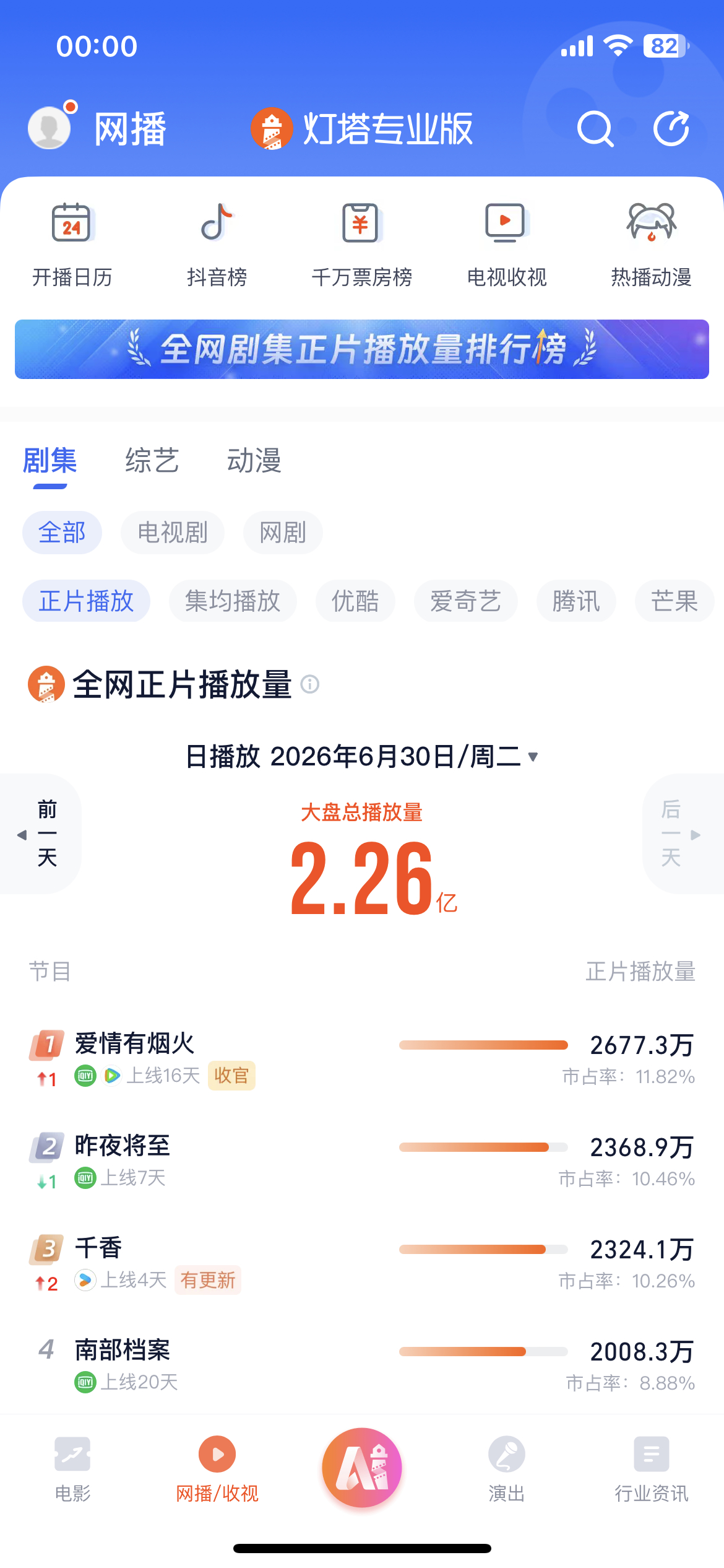 不错不错我们千香坏坏的好起来了鞠婧祎姜黎非