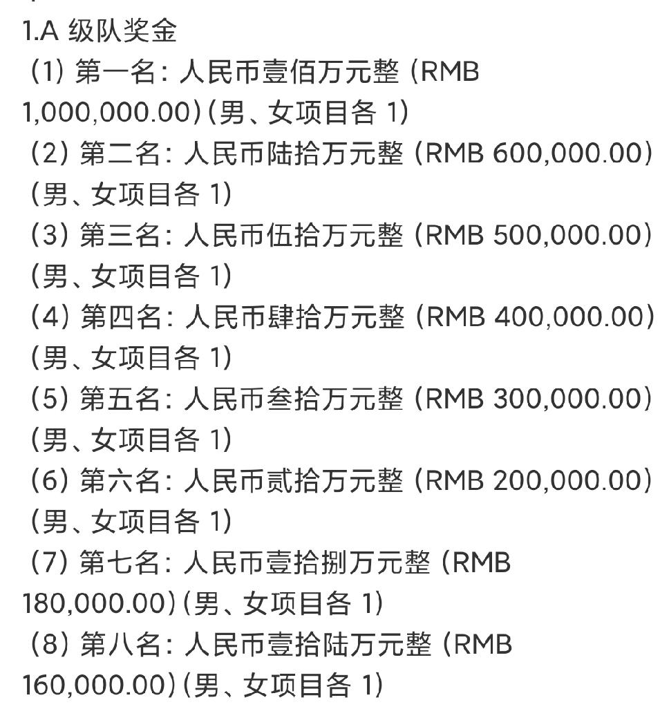 新赛季排超联赛A级总决赛前八名的比赛奖金！冠军队伍100万奖金！

根据2025