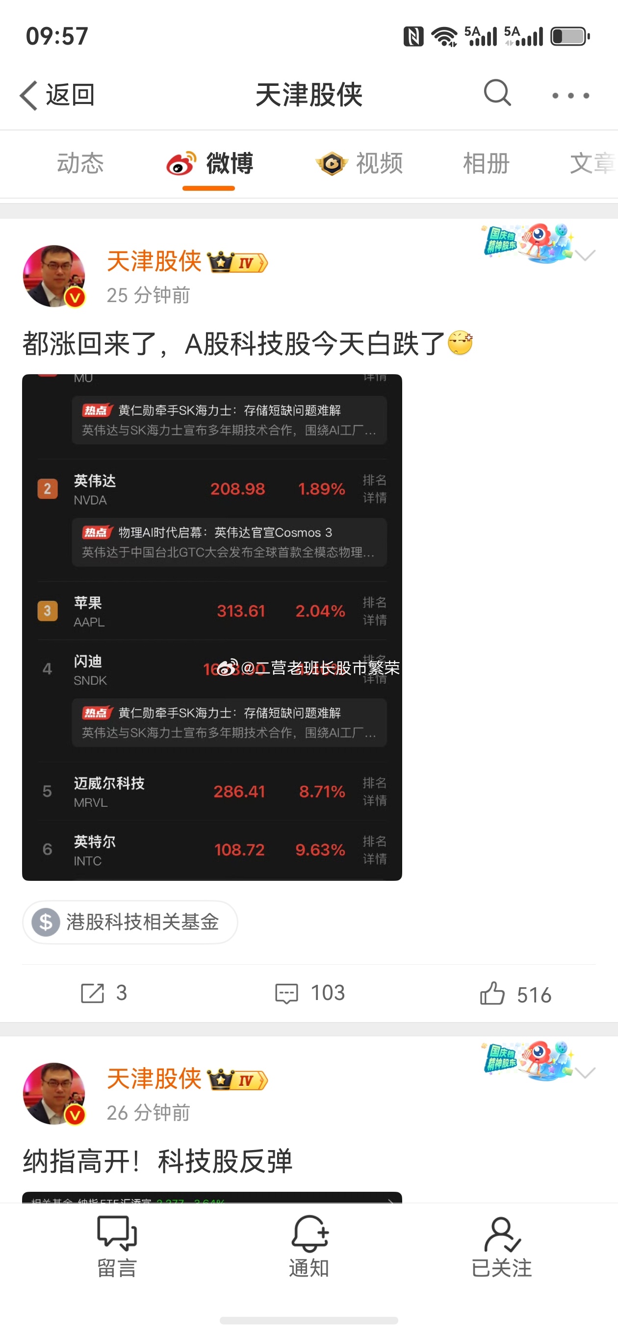 股票   天津股侠从星期五就开始唱空，散布恐慌情绪，结果人家老美指数全红，也不知