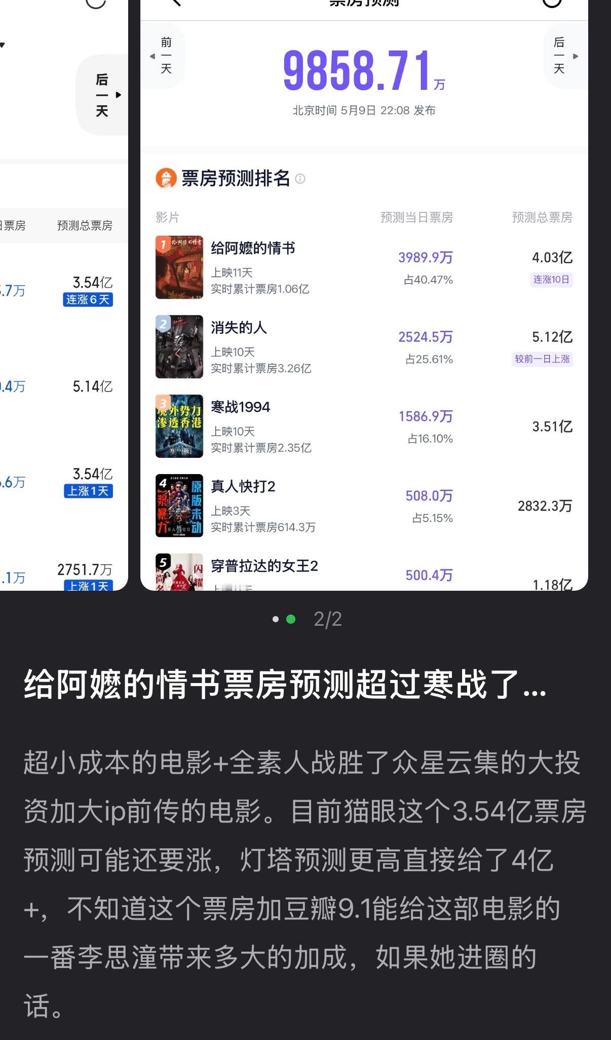 给阿嬷的情书票房预测超过寒战1994，小成本素人口碑电影战胜大成本大咖大宣传电影