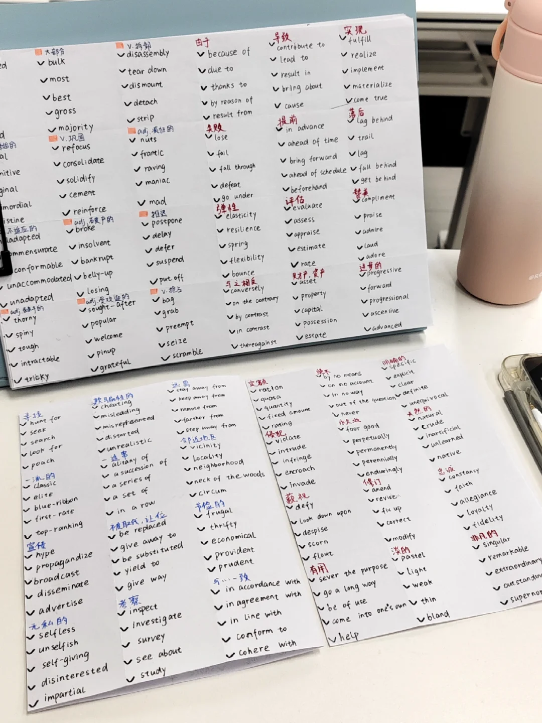 放一起背：24组英语同义替换！！