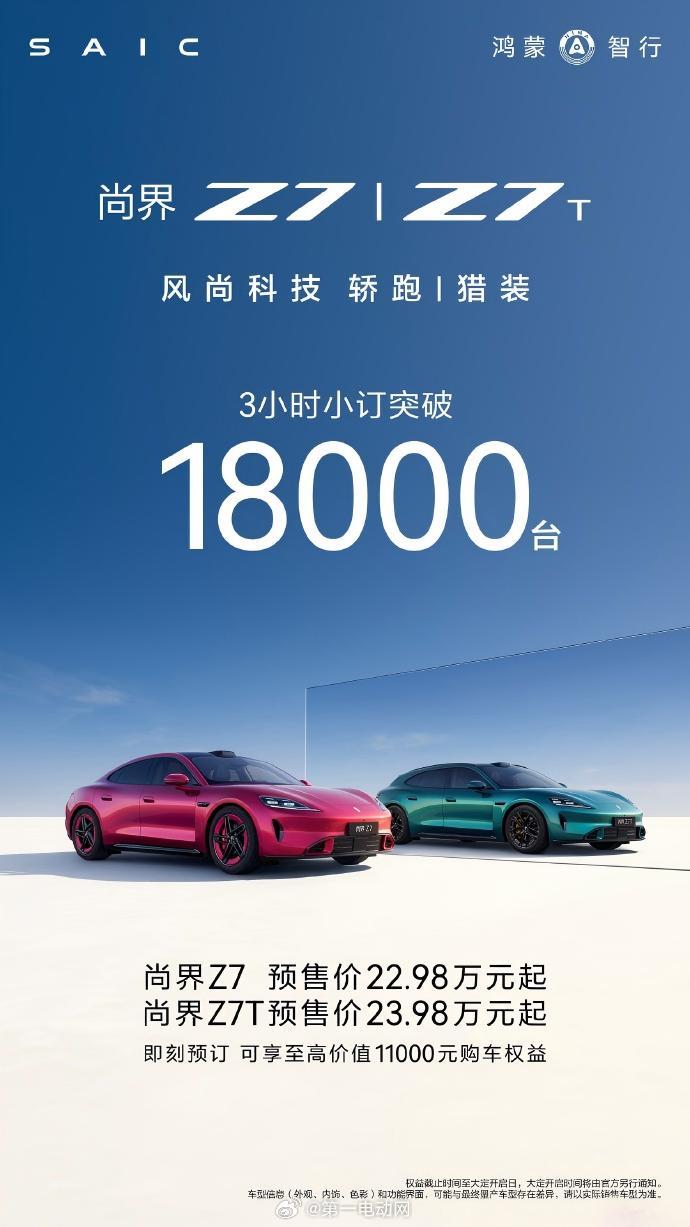 尚界Z7三小时小订突破18000台 这个成绩是不是还可以？ 