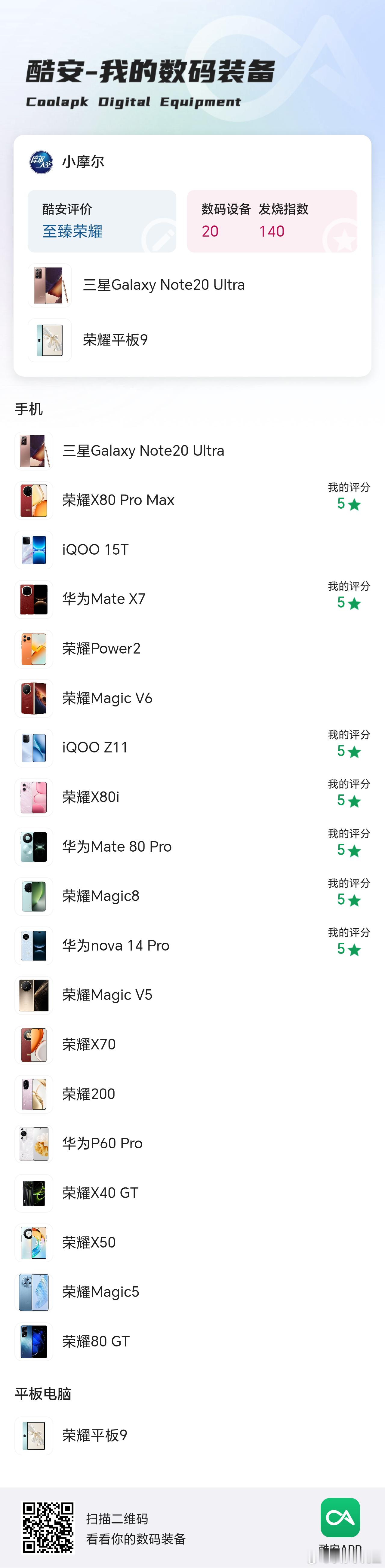 在酷安晒出我的数码装备清单📱 数了下足足20台设备，发烧指数直接飙到140！大