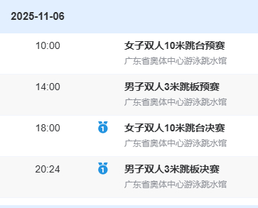 【#全红婵王伟莹再战10米台#】#教练透露全红婵伤病情况# 在全运会夺得女子团体