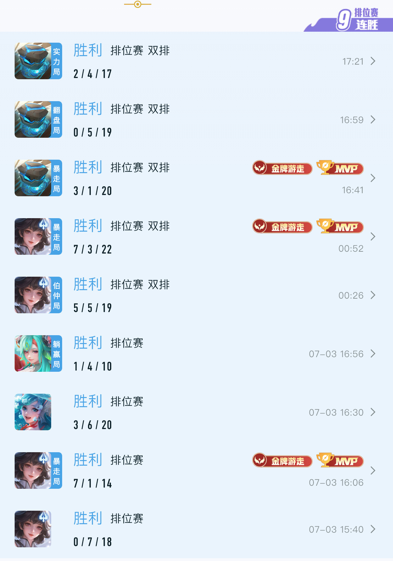 王者荣耀最近对我有点好9连胜了