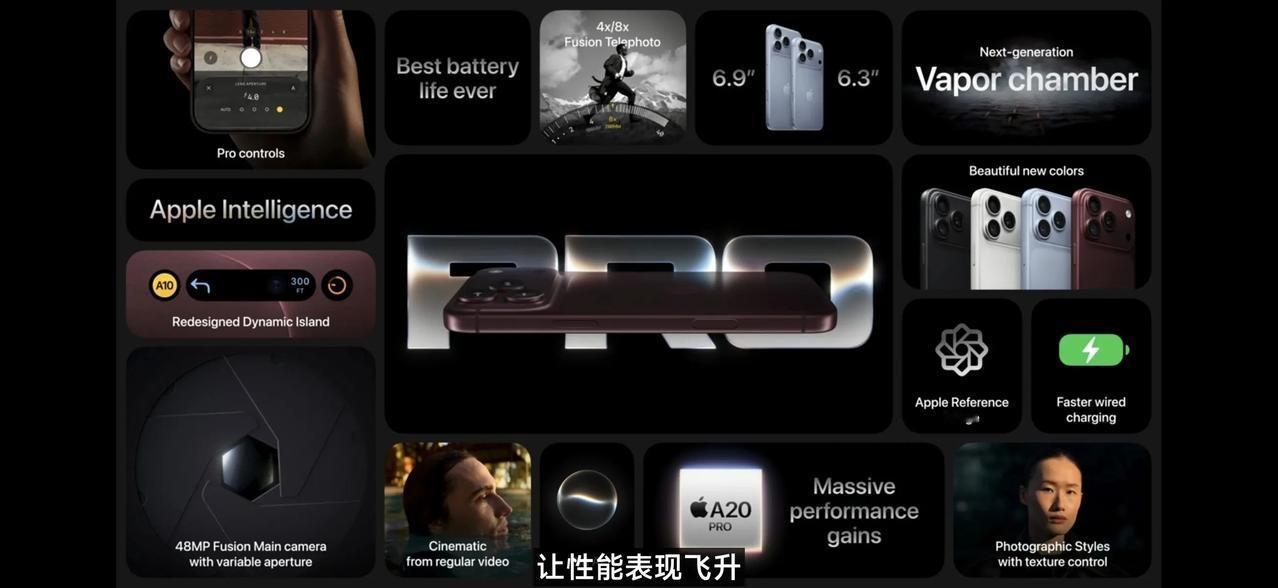 iPhone 18Pro正式公布！1199美元起，涨价100美元！
这次苹果的发