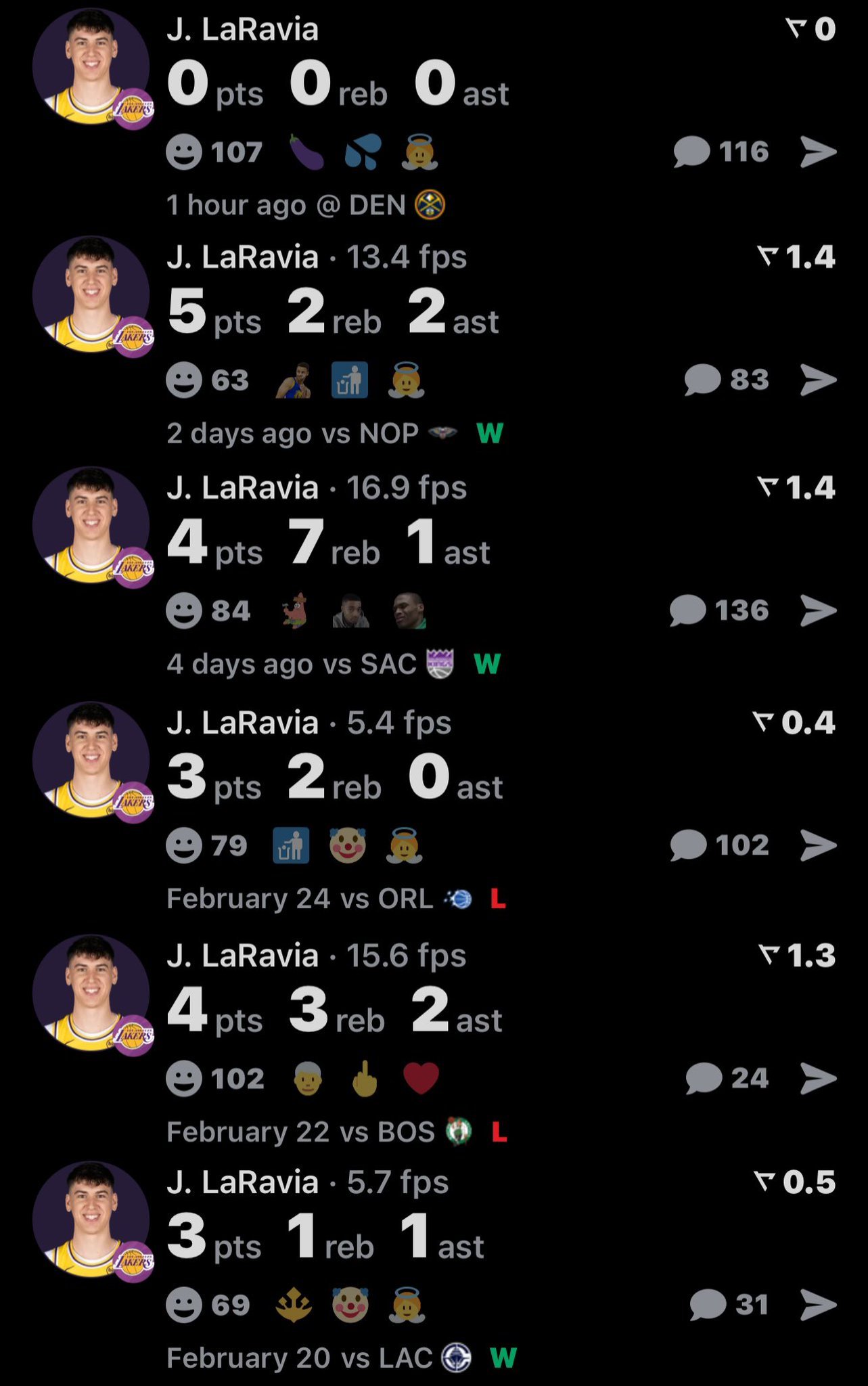 拉拉维亚在湖人的日子不多了。湖人vs掘金詹姆斯生涯进球数历史第一