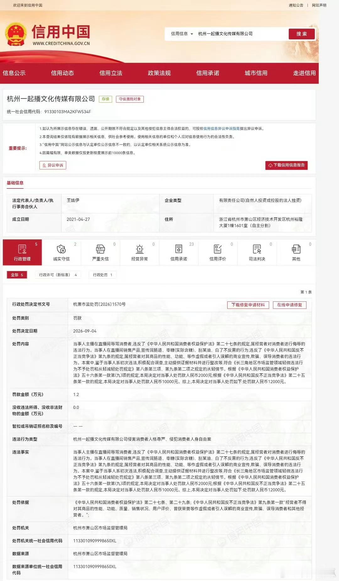 国家发展改革委信用中国公示：牌牌琦公司因虚假宣传和辱骂粉丝被罚款1.2万元。公司