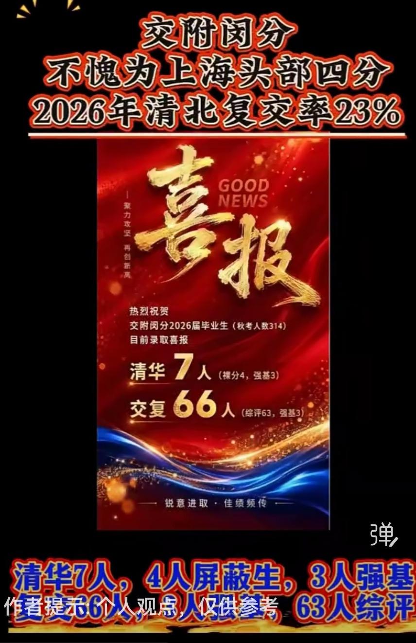 交附闵分的喜报出来了，26年上海高考中，交附闵分高考的成绩是不是超过了交大附中本