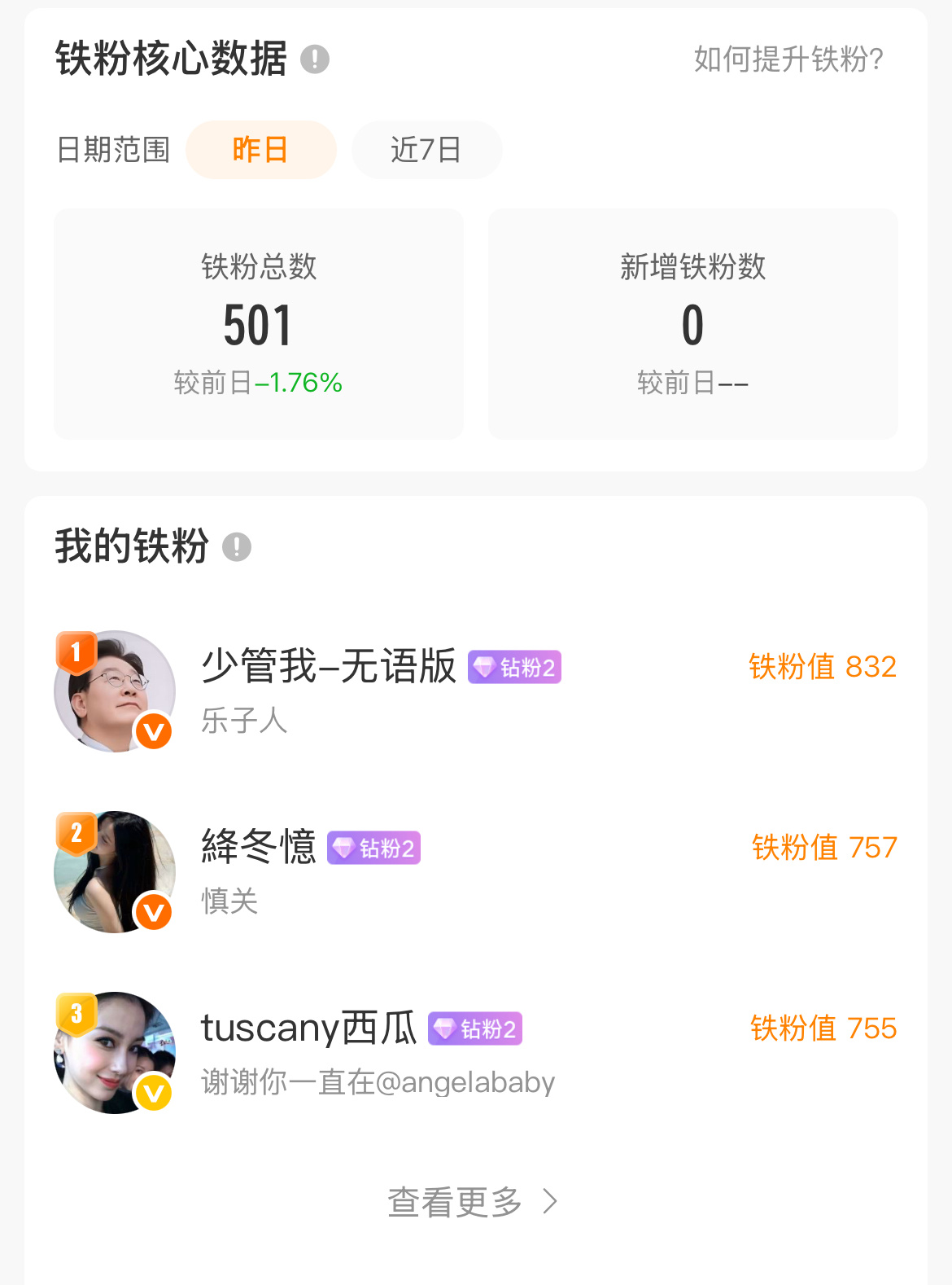 我的1300多个互关呢