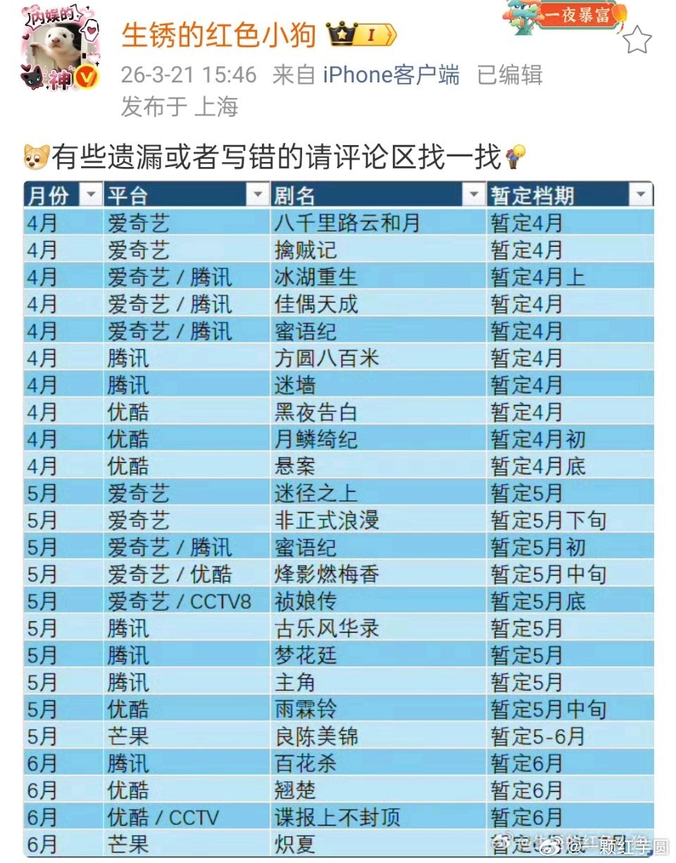 近三月的各平台排播，有想看的不？ 