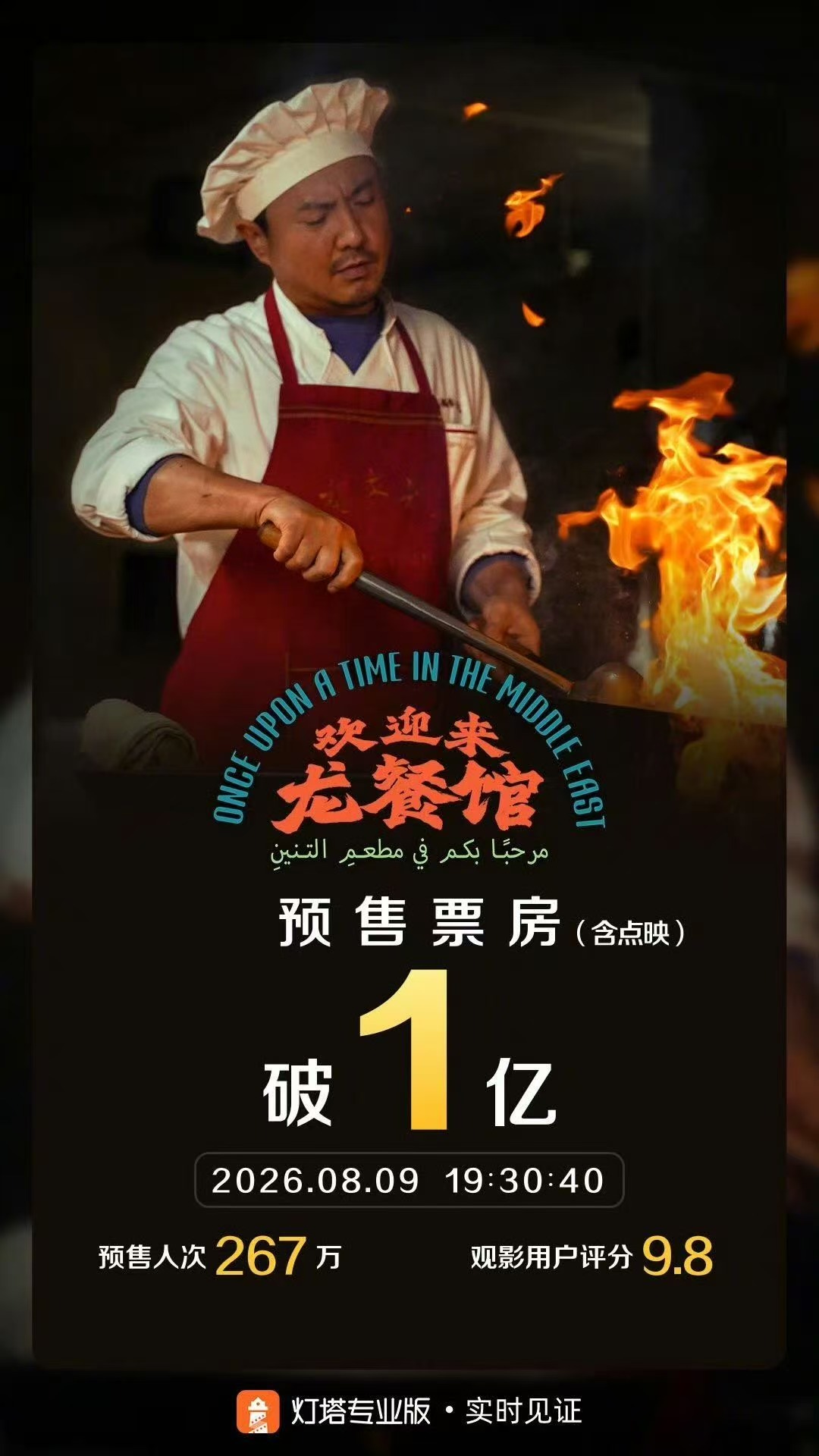 欢迎来龙餐馆预售票房破亿 据灯塔专业版实时数据，截至8月9日，影片《欢迎来龙餐馆