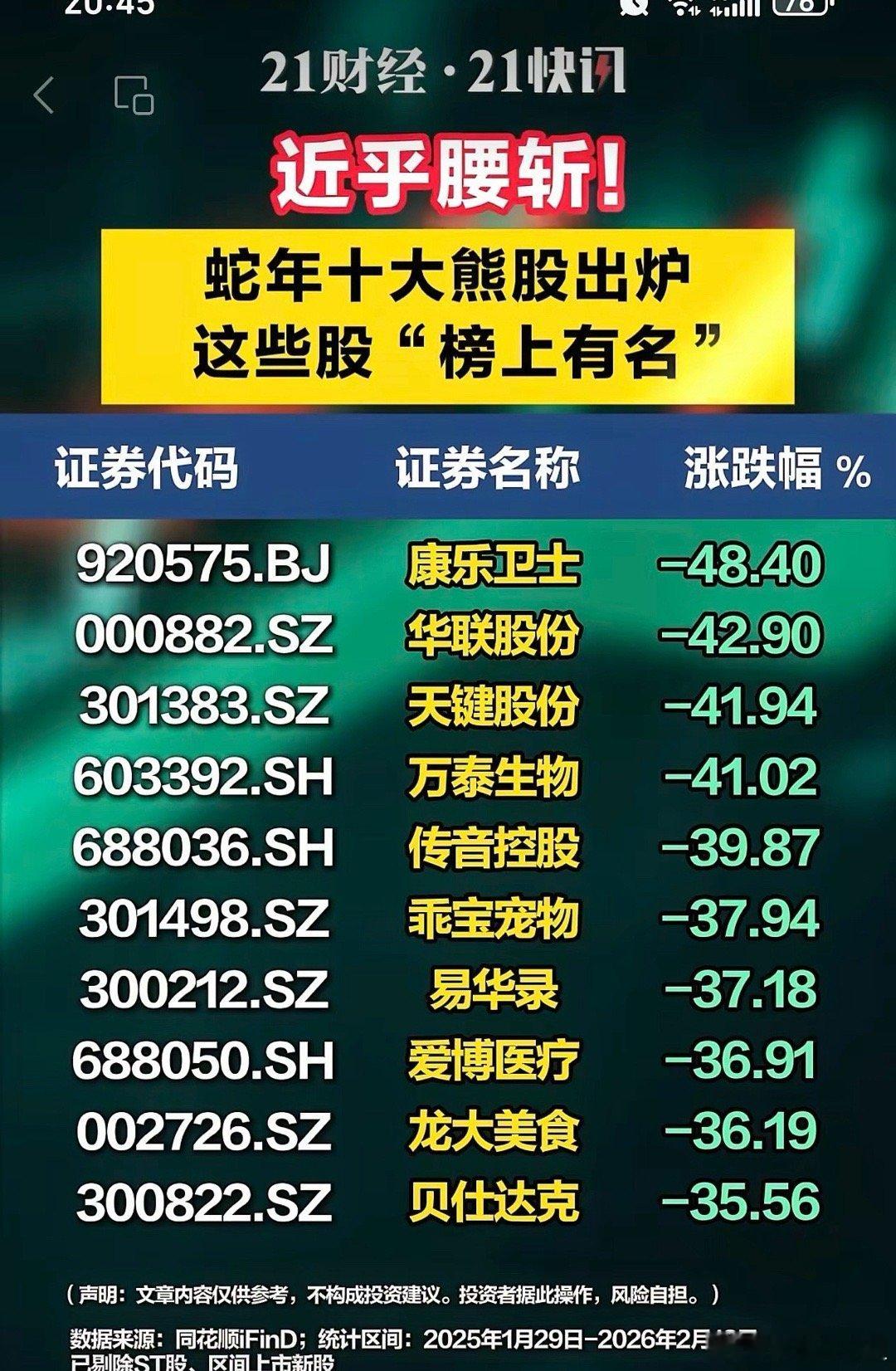 一天不见大a，居然很失落了。相见的时候，各种气啊，骂啊，这才不开盘一天，就有些失