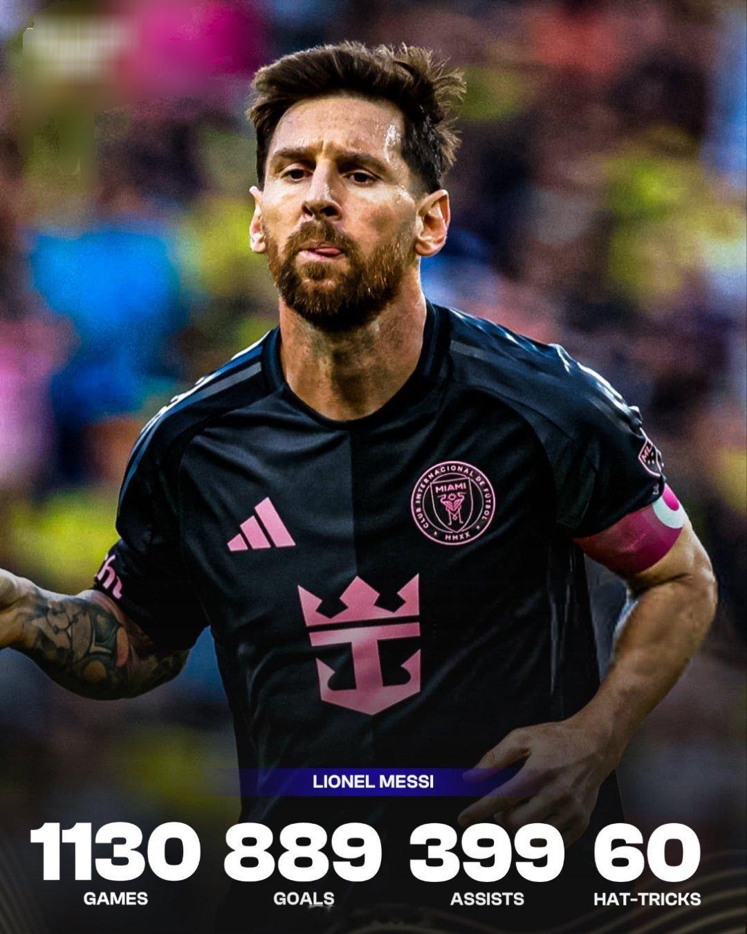 梅西帽子戏法 🇦🇷 莱昂内尔·梅西：👕 1130 场比赛⚽️ 889 个进