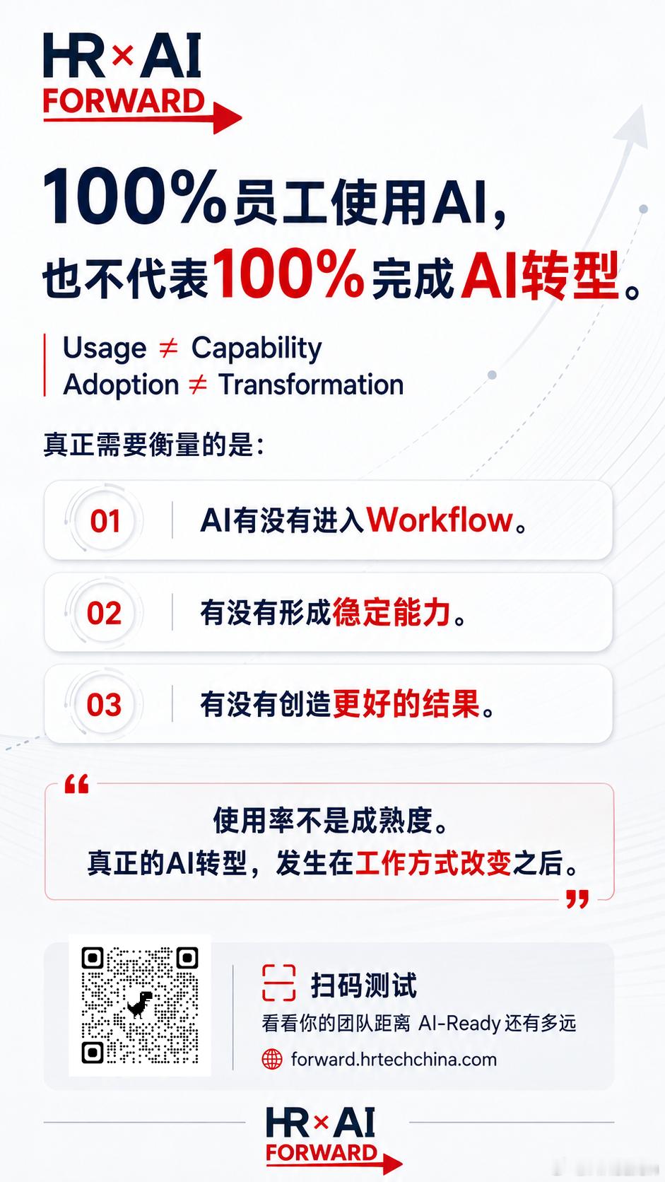 100% 员工使用 AI，也不代表完成了 AI 转型一家企业即使 100% 的员