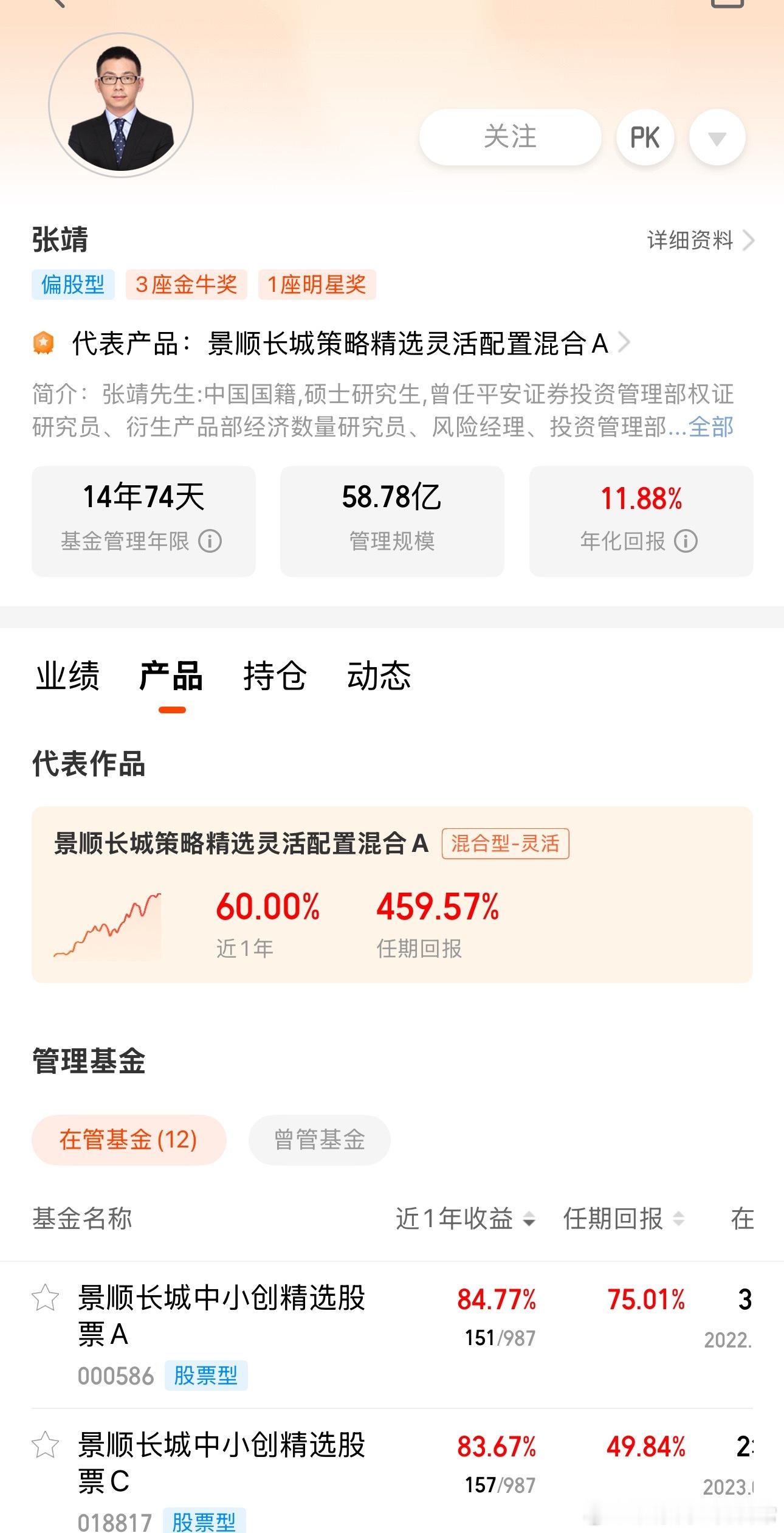 拿了4年多，今天在张靖的带领下，终于回本了。这是又看错的一次，当年买了李进5万块