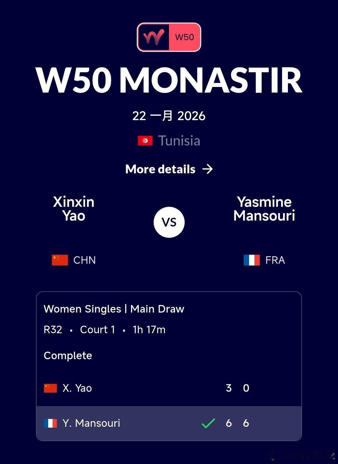 W50莫纳斯提尔站🇹🇳女单第一轮姚欣辛🇨🇳3-6/0-6不敌曼苏里🇫?