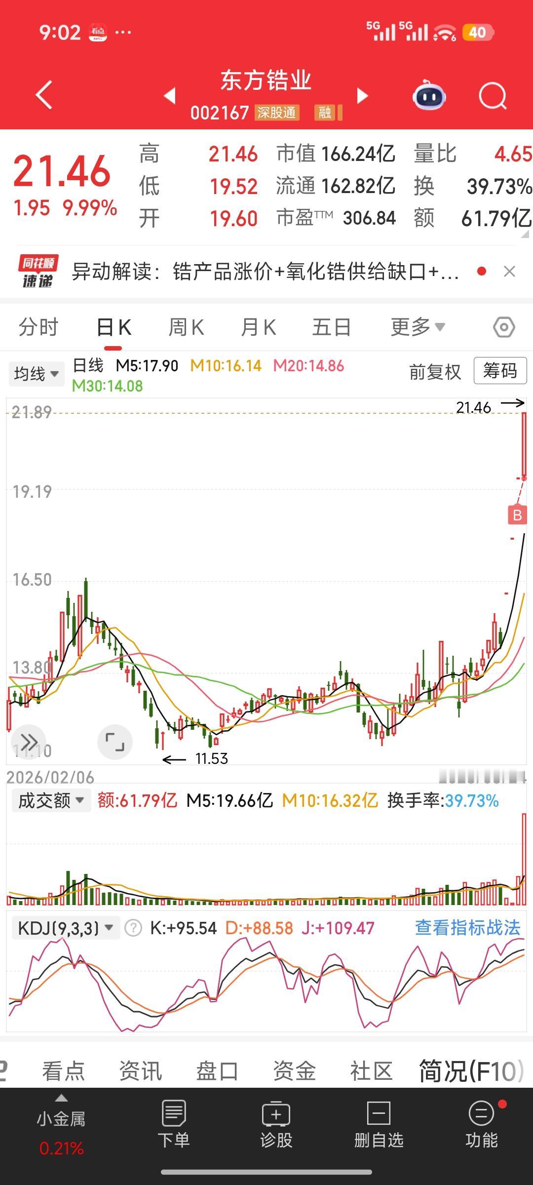 量能+筹码+连板形态三位一体，吃透A股三大妖股运行逻辑
 
投资必警：本文仅为历