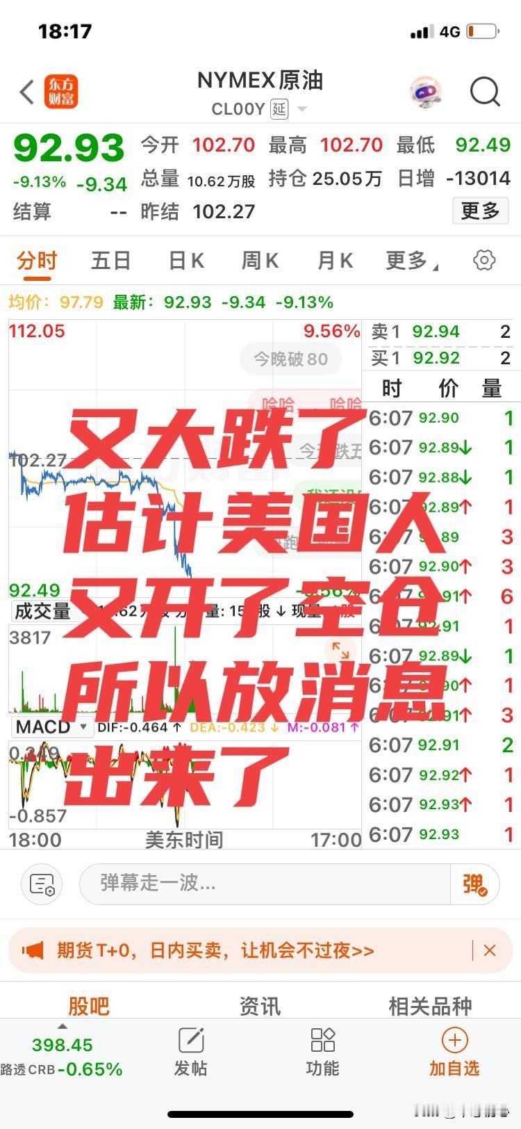 又大跌了！
国家油价！
美国人昨天还在叫嚣把伊朗从地球上抹去，今天马上又说和伊朗