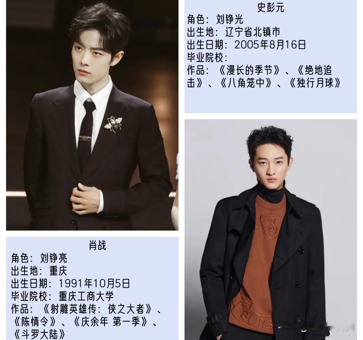 《小城良方》全员演员盘点
老戏骨新生代齐聚
这阵容太扎实

《小城良方》作为肖战