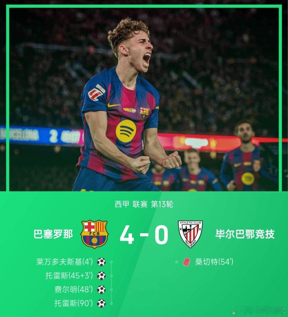 25/26赛季西甲联赛第13轮，巴塞罗那对阵毕尔巴鄂竞技。开场仅4分钟，莱万前场