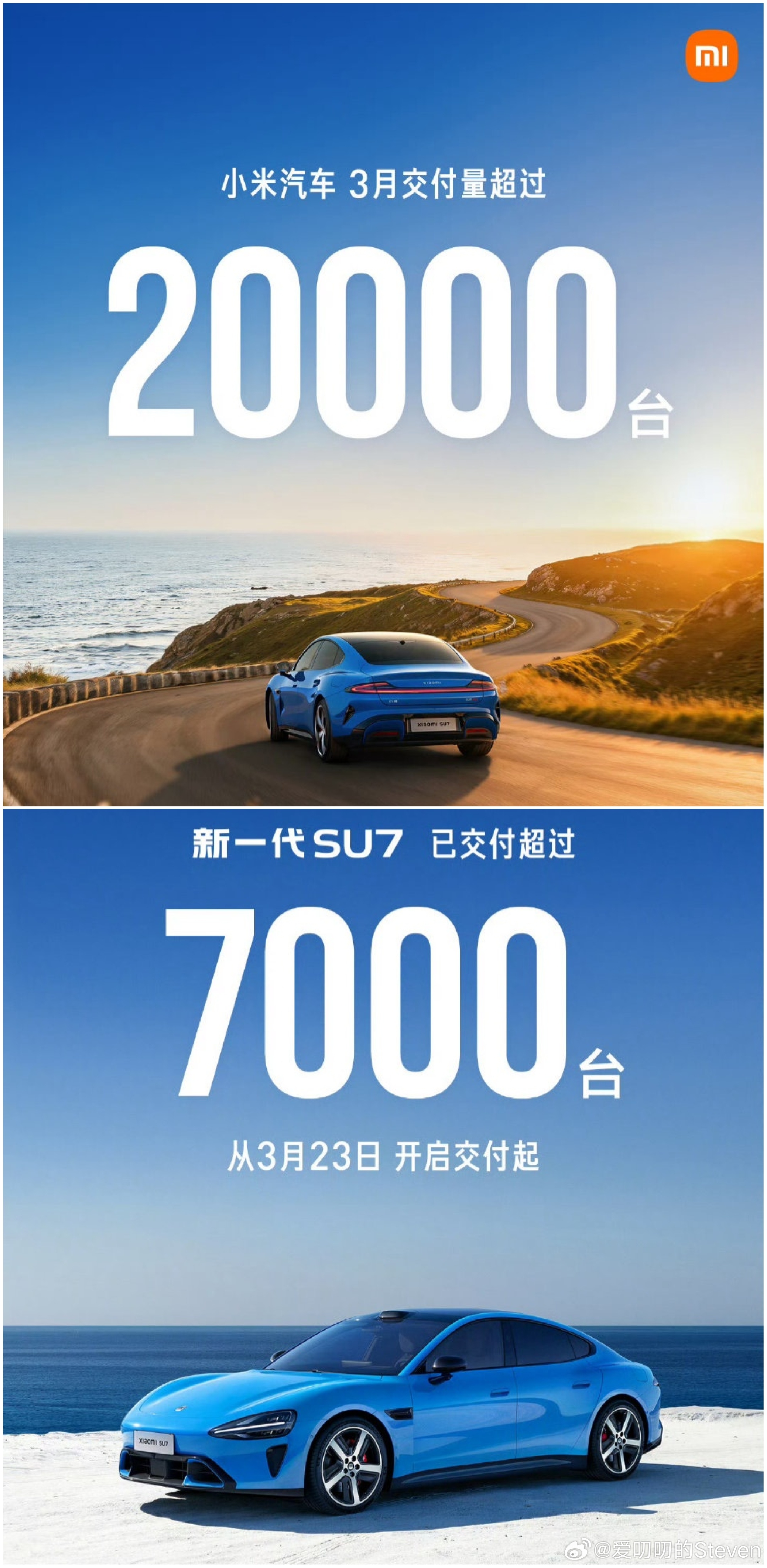 小米汽车3月份2万台，其中su7有7000台。感觉Yu7还是被影响了。 